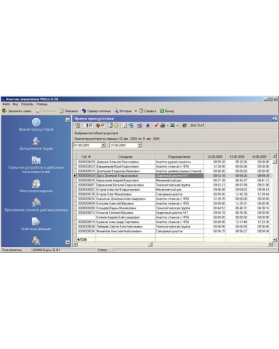 ПО Модуль Дисциплинарные отчеты PERCo-SM05 в Улан-Удэ Сетевая СКУД Perco Pintop.ru