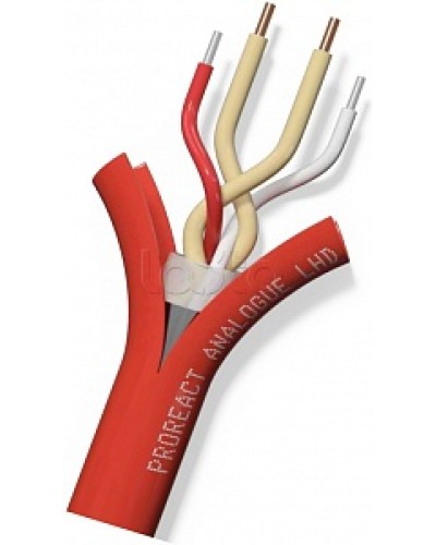 Извещатель неразрушаемый универсальный тепловой линейный (термокабель) Thermocable TH Proreact analogue SS в Улан-Удэ Пожарные извещатели (Ex) Pintop.ru